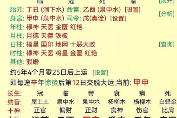 八字伤官旺如何化解与调理提升运势 八字伤官旺如何化解与调理提升运势