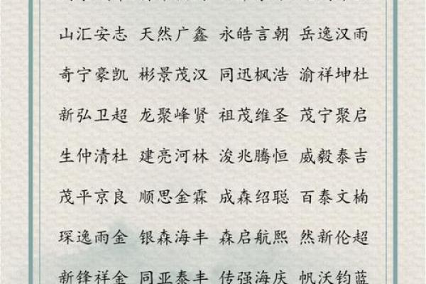 如何为装饰公司起个既独特又有创意的名字 如何为装饰公司起个既独特又有创意的名字