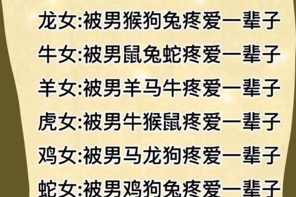 属猪女和属鸡男的感情运势如何 属猪女和属鸡男的感情运势如何