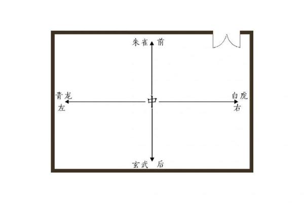 办公窗前风景与风水布局:职场成功的关键因素 办公窗前风景与风水布局:职场成功的关键因素