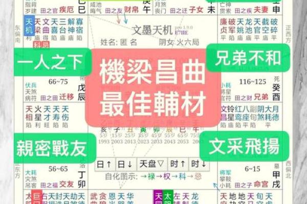 深度解析八字实例,了解命运背后的奥秘 深度解析八字实例,了解命运背后的奥秘