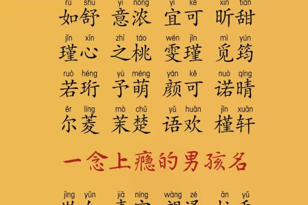 宝宝女孩名字精选大全，打造独特温馨的姓名选择