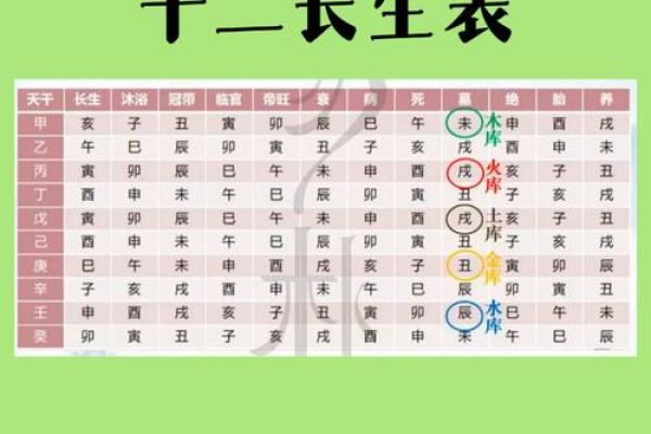 五行生辰八字起名:从命运角度看名字的重要性 五行生辰八字起名:从命运角度看名字的重要性