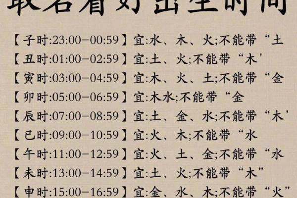 年宝宝起名指南:为孩子挑选最合适的名字 年宝宝起名指南:为孩子挑选最合适的名字