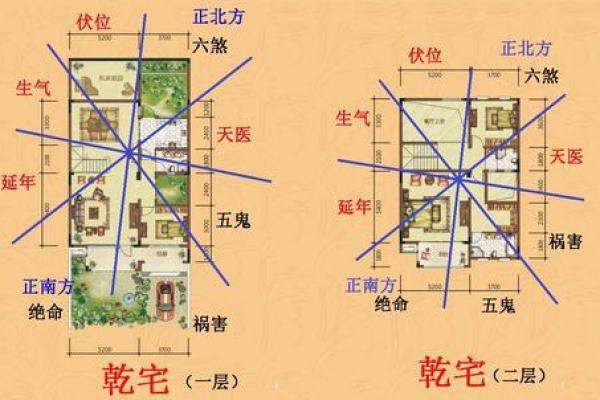优化办公位置风水布局提升工作效率与运势 优化办公位置风水布局提升工作效率与运势