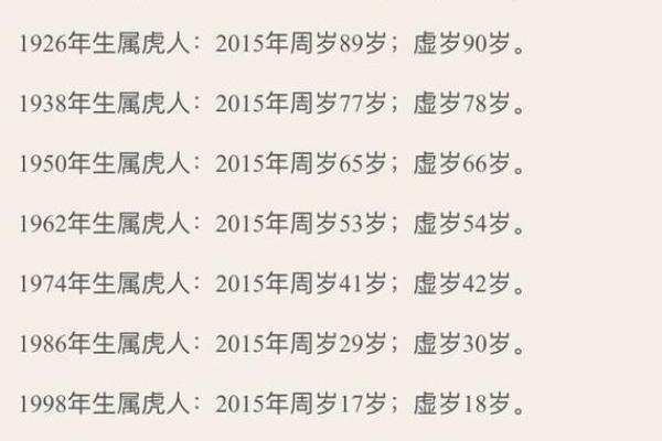 属虎男和属狗女的性格契合与挑战 属虎男和属狗女的性格契合与挑战