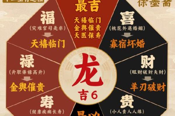 龙今天运程详解：成功与成长的黄金时刻