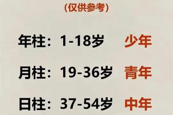 生辰八字起名法:让名字为你的人生加分 生辰八字起名法:让名字为你的人生加分