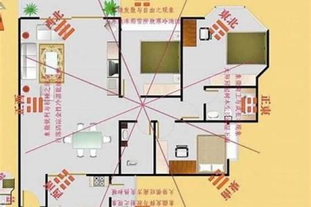 提升财运的风水布局技巧，打造旺财宝位