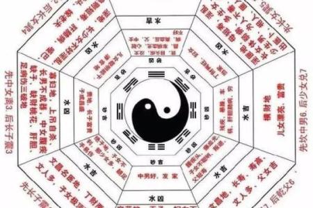 八字大运解析：如何通过大运流年预测人生走势