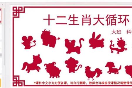 探秘十二生肖的命运走向