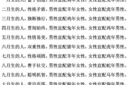 从生肖角度看女狗男牛婚姻的相处之道