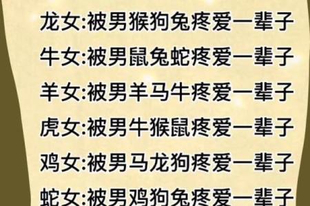 属猪女和属鸡男的感情运势如何