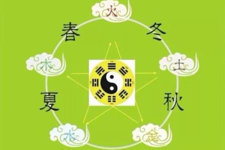 莹字的五行属性解析及其在命理中的意义