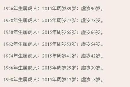 属虎男和属狗女的性格契合与挑战