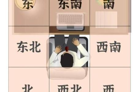 优化办公室风水布局提升职场运势的五大技巧