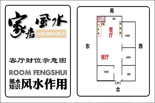 客厅风水财位方位图解析与布局技巧 客厅风水财位方位图解析与布局技巧