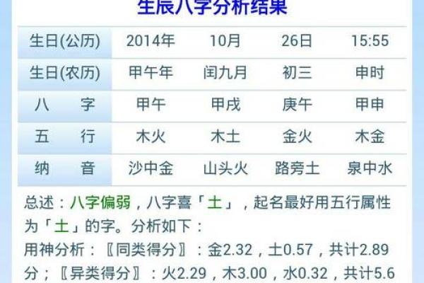 生辰八字算命下载,帮你快速找到人生方向 生辰八字算命下载,帮你快速找到人生方向