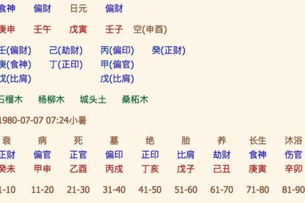 生辰八字算命下载,帮你快速找到人生方向 生辰八字算命下载,帮你快速找到人生方向