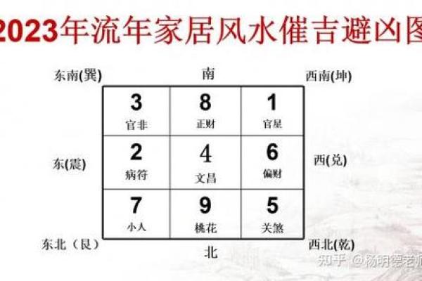 地下办公空间的风水布局与改善建议 地下办公空间的风水布局与改善建议