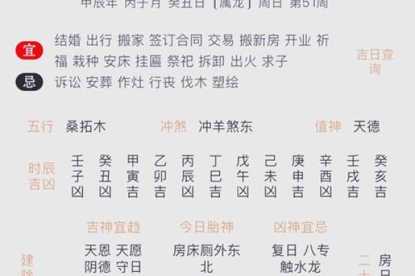 属龙本命年如何改善健康问题 属龙本命年如何改善健康问题