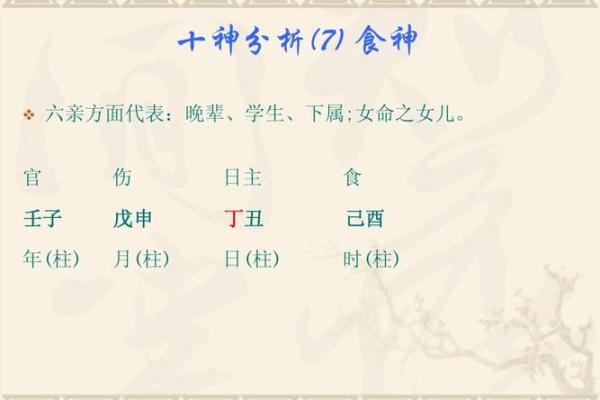 免费算命分析生辰八字的奥秘与技巧 免费算命分析生辰八字的奥秘与技巧