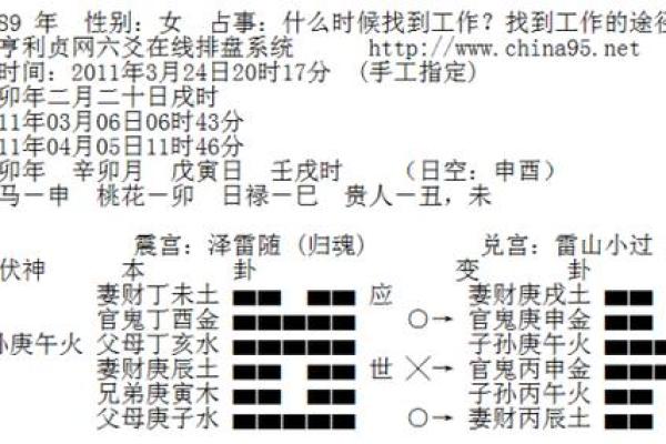 生辰八字命理与名字选择的关系 生辰八字命理与名字选择的关系
