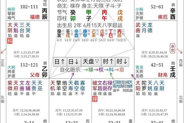 八字中忌金的影响与化解方法分析 八字中忌金的影响与化解方法分析