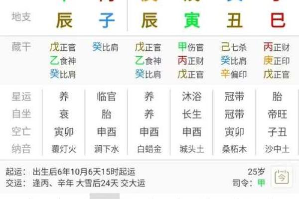 八字中忌金的影响与化解方法分析 八字中忌金的影响与化解方法分析