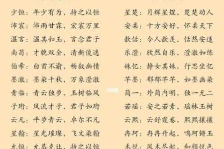 如何根据宝宝生辰八字选择合适的名字