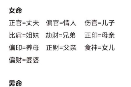八字推算的奥秘：如何通过八字揭示人生走向
