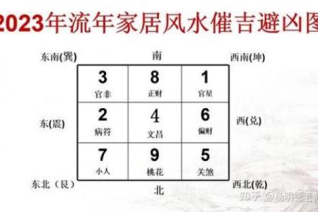 地下办公空间的风水布局与改善建议