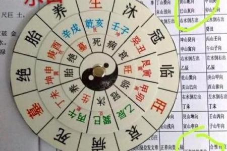 如何通过男命八字看财运与事业运的走势