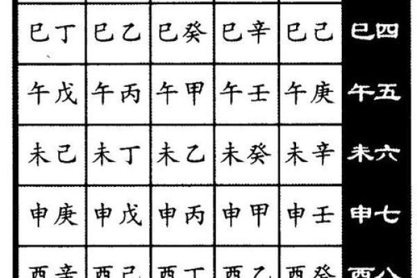 生辰八字吉凶解析:如何通过八字看你一生的运势与命运走势 生辰八字吉凶解析:如何通过八字看你一生的运势与命运走势