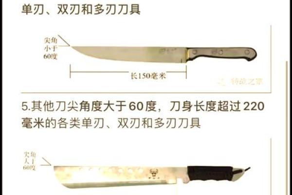 刀具名称大全:探索各种刀具的独特命名与分类 刀具名称大全:探索各种刀具的独特命名与分类