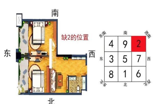 轻松化解家居风水影响,提升家庭和谐气场 轻松化解家居风水影响,提升家庭和谐气场