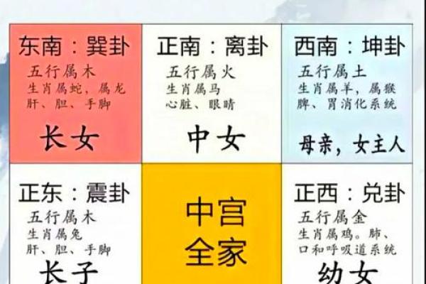 招财蛋风水助你提升运势的五大秘诀 招财蛋风水助你提升运势的五大秘诀