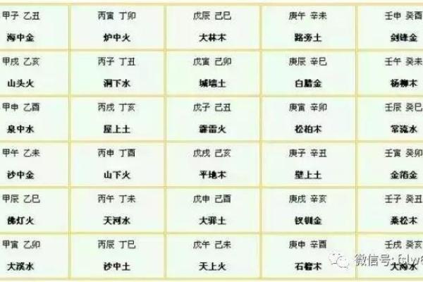 天河水命的起源与解读:探索五行命理中的神秘水属性 天河水命的起源与解读:探索五行命理中的神秘水属性