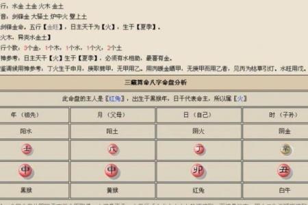 五行喜用神查询方法解析与实践指南