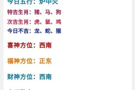 属鸡人全年运势预测：月月运程解析