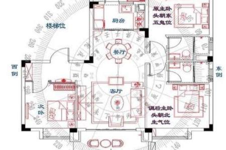 如何通过房子布局改善财运风水