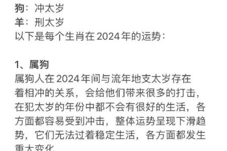 羊年虎人健康运势详解