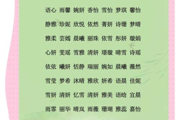 古代女孩名字的文化寓意与选择指南