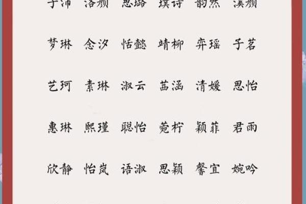 古代女孩名字的文化寓意与选择指南