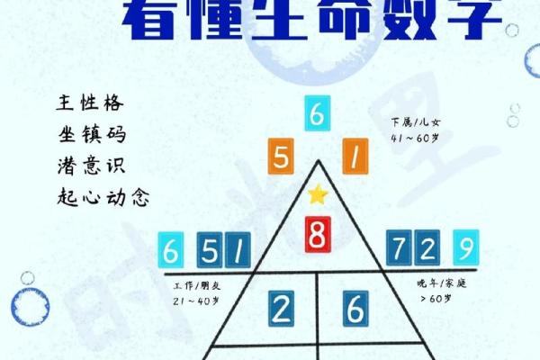 在线排八字算命:揭秘你的命运密码,轻松解读人生轨迹! 在线排八字算命:揭秘你的命运密码,轻松解读人生轨迹!