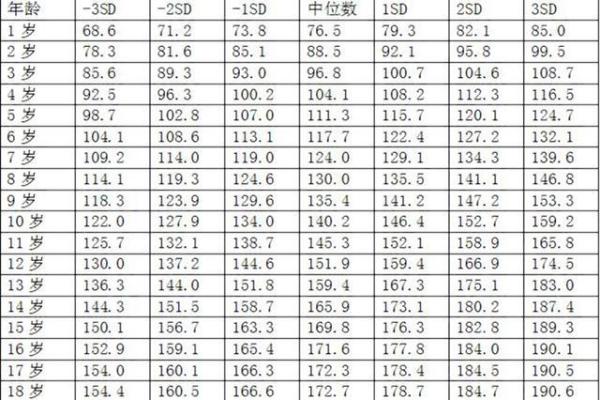揭秘:父母生辰八字如何影响孩子姓名,避免这些雷区! 揭秘:父母生辰八字如何影响孩子姓名,避免这些雷区!