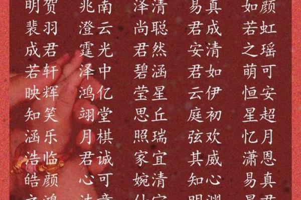 给鼠年出生的女宝宝起个有意义的名字