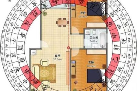 房屋风水布局图解：提升运势的关键元素解析