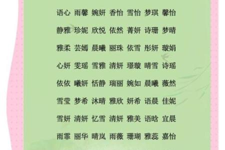古代女孩名字的文化寓意与选择指南