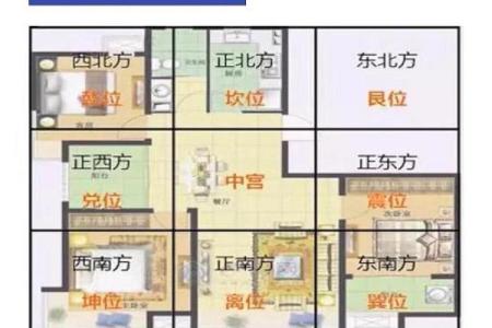 办公室风水对老板决策力的影响及调整方法